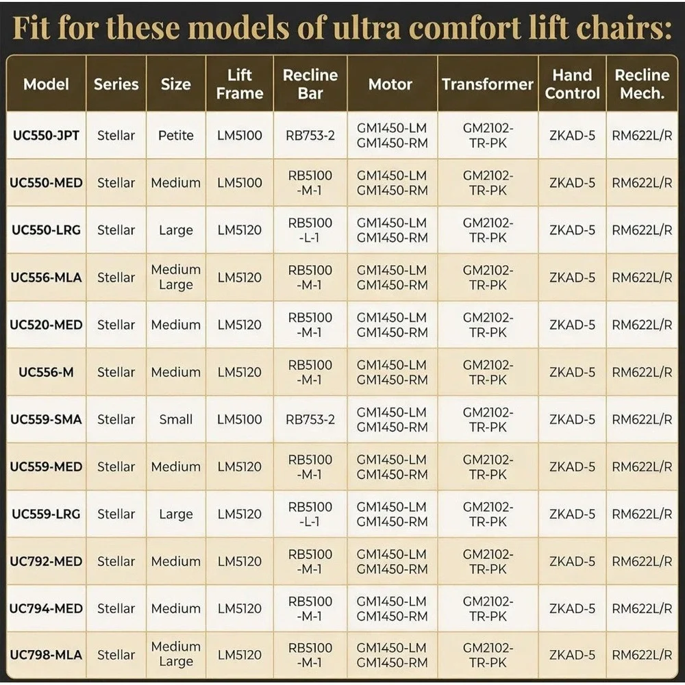 5-Pin Lift Chair Remote Replacement Compatible with Golden&Ultra Comfort...